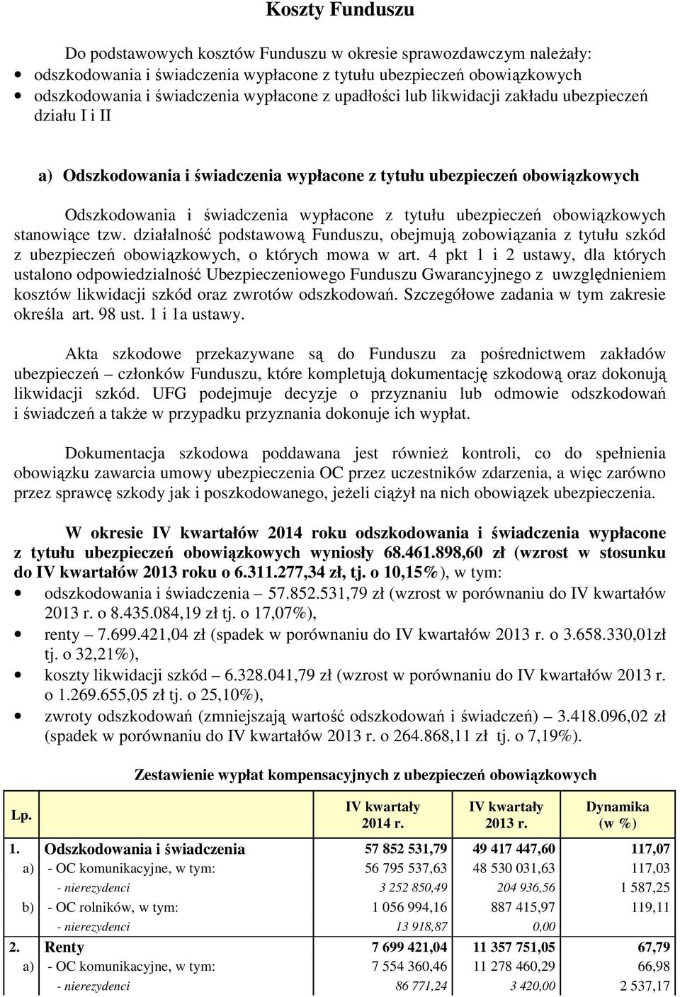 obowiązkowych stanowiące tzw. działalność podstawową Funduszu, obejmują zobowiązania z tytułu szkód z ubezpieczeń obowiązkowych, o których mowa w art.