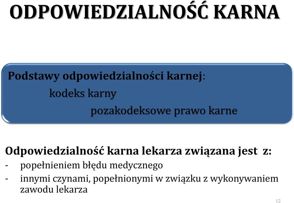lekarza związana jest z: - popełnieniem błędu medycznego -