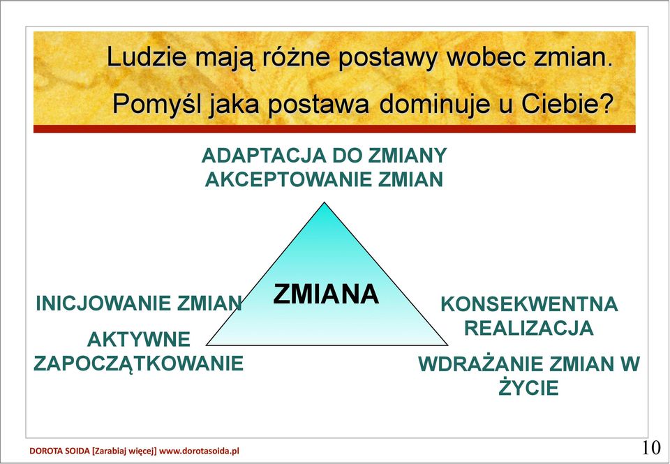 ADAPTACJA DO ZMIANY AKCEPTOWANIE ZMIAN INICJOWANIE