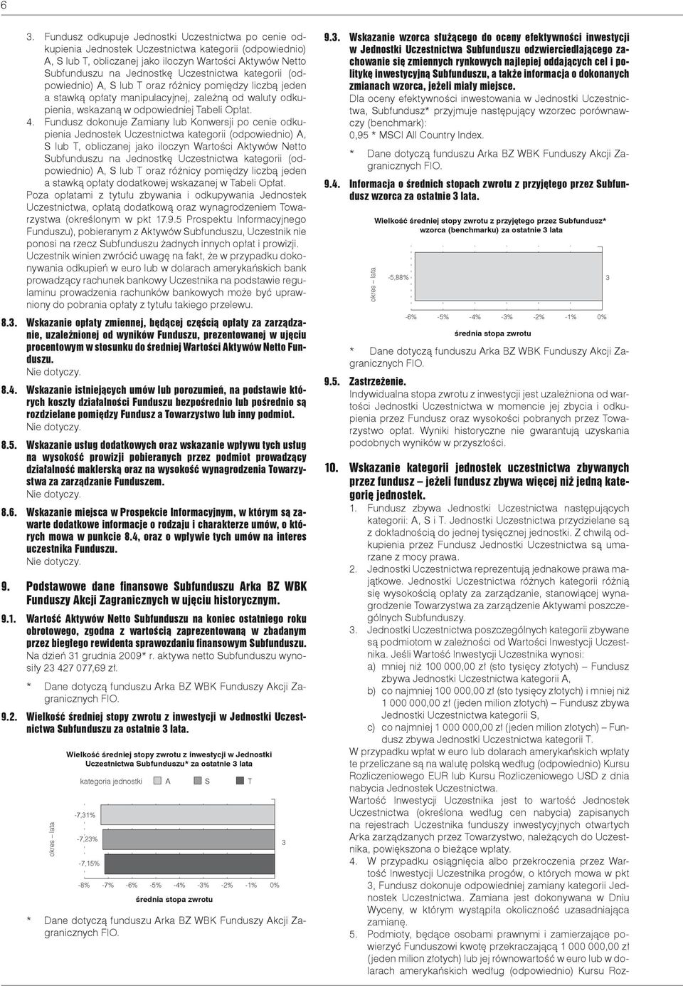 Fundusz dokonuje Zamiany lub Konwersji po cenie odkupienia Jednostek Uczestnictwa kategorii (odpowiednio) A, S lub T, obliczanej jako iloczyn Wartości Aktywów Netto Subfunduszu na Jednostkę