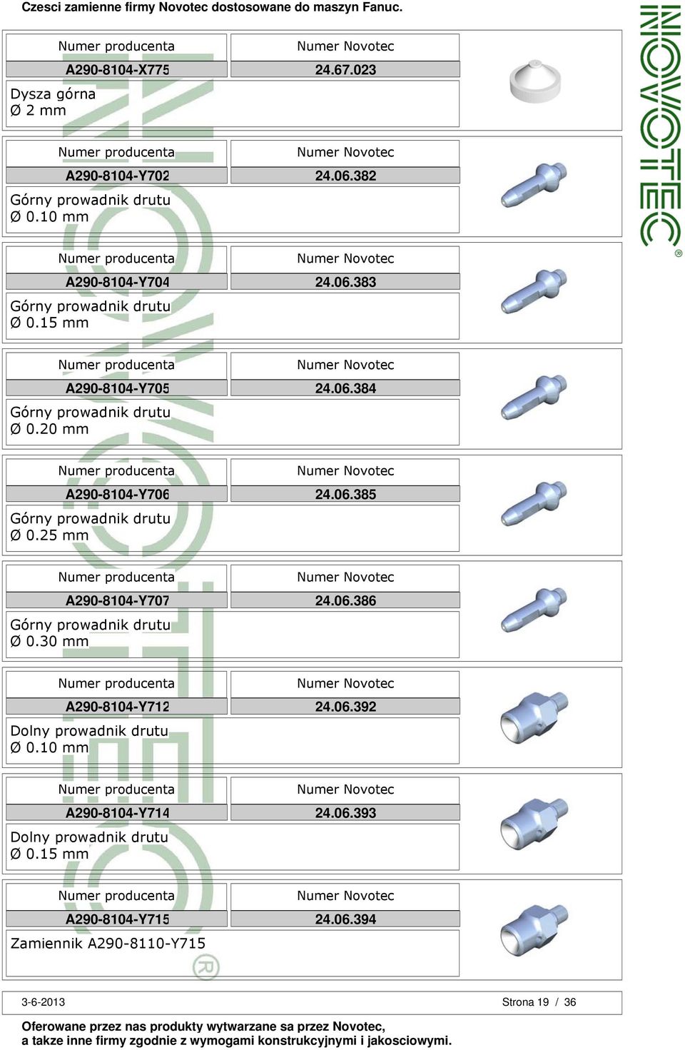 06.385 A290-8104-Y707 Ø 0.30 mm 24.06.386 A290-8104-Y712 Ø 0.10 mm 24.06.392 A290-8104-Y714 Ø 0.