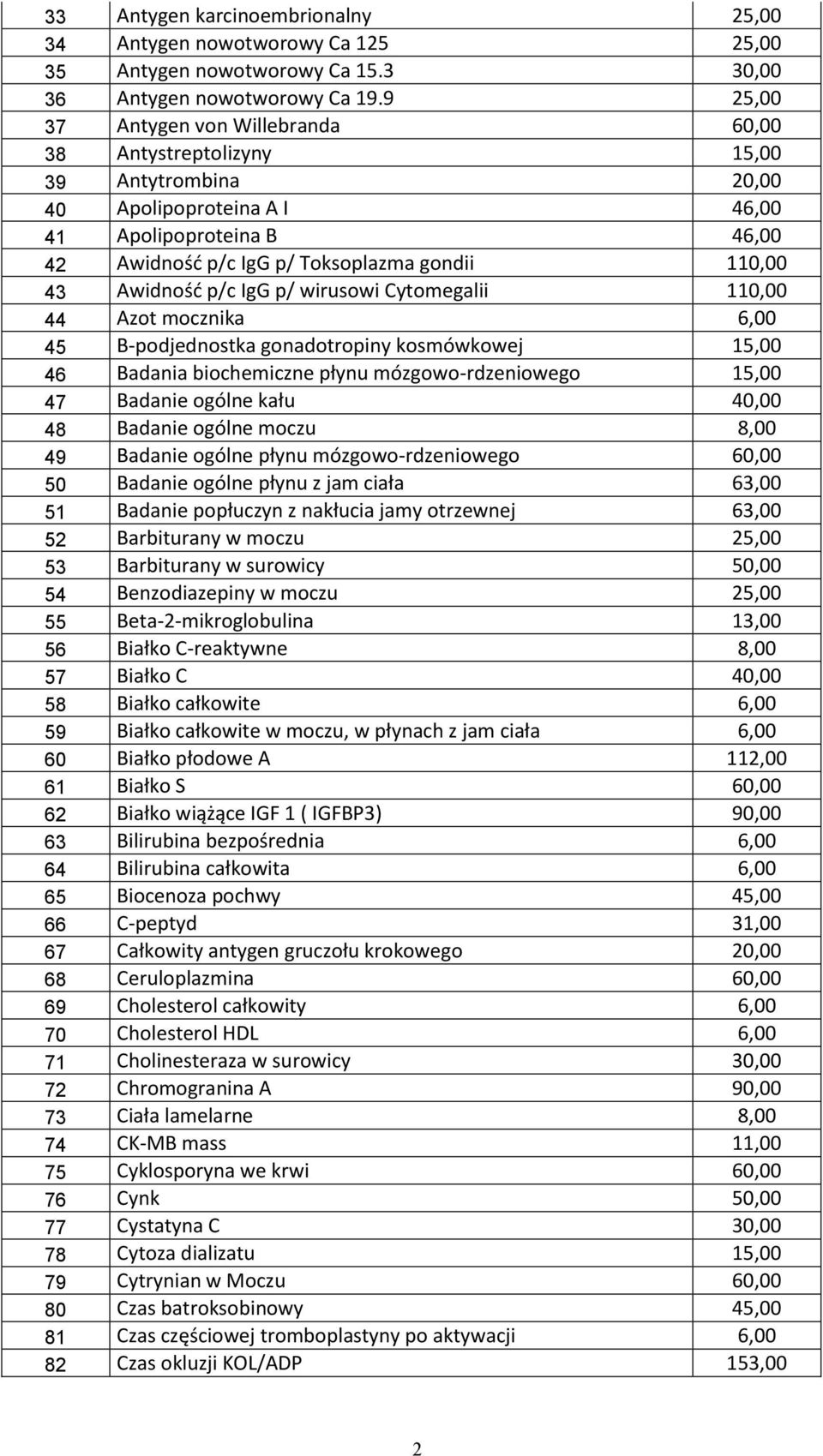 Awidnośd p/c IgG p/ wirusowi Cytomegalii 110,00 44 Azot mocznika 6,00 45 B-podjednostka gonadotropiny kosmówkowej 15,00 46 Badania biochemiczne płynu mózgowo-rdzeniowego 15,00 47 Badanie ogólne kału
