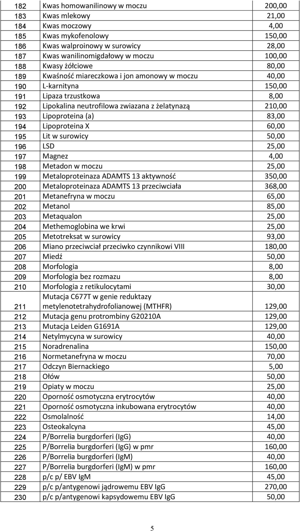 (a) 83,00 194 Lipoproteina X 60,00 195 Lit w surowicy 50,00 196 LSD 25,00 197 Magnez 4,00 198 Metadon w moczu 25,00 199 Metaloproteinaza ADAMTS 13 aktywnośd 350,00 200 Metaloproteinaza ADAMTS 13