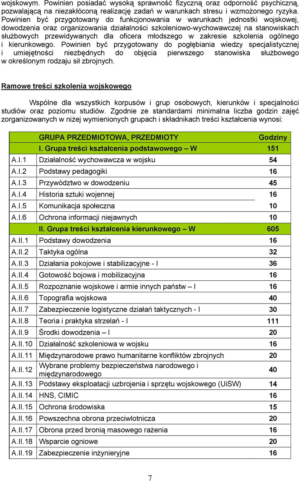 młodszego w zakresie szkolenia ogólnego i kierunkowego.