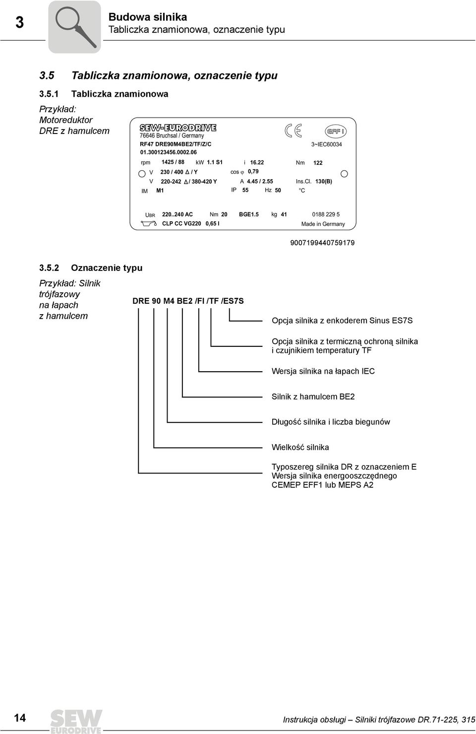 5 kg 41 CLP CC VG220 0,65 l 0188 229 5 Made in Germany 9007199440759179 3.5.2 Oznaczenie typu Przykład: Silnik trójfazowy na łapach z hamulcem DRE 90 M4 BE2 /FI /TF /ES7S Opcja silnika z enkoderem