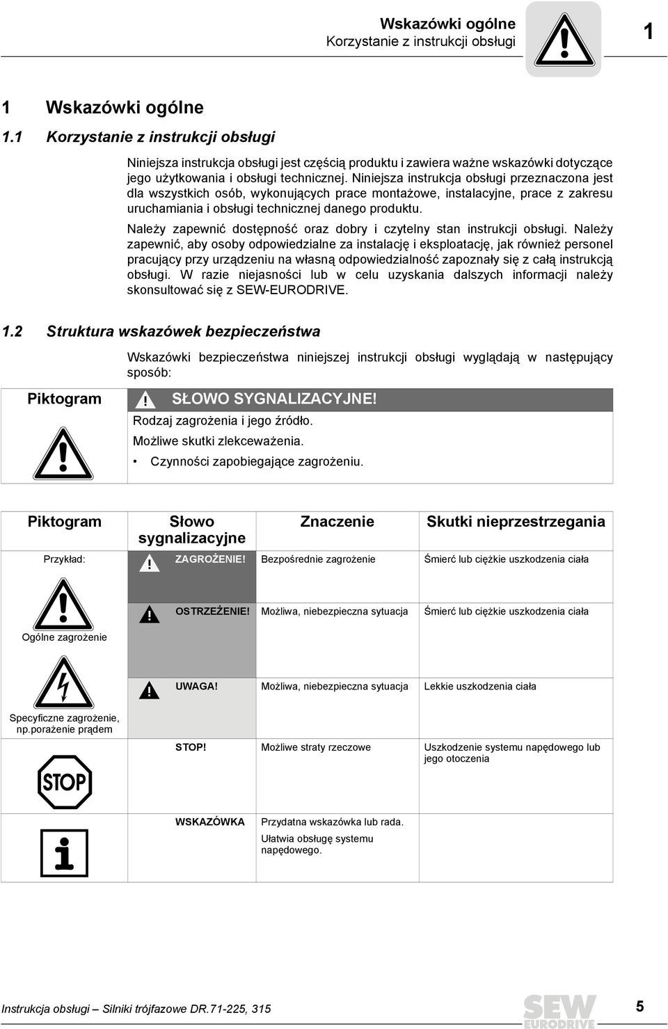 Niniejsza instrukcja obsługi przeznaczona jest dla wszystkich osób, wykonujących prace montażowe, instalacyjne, prace z zakresu uruchamiania i obsługi technicznej danego produktu.