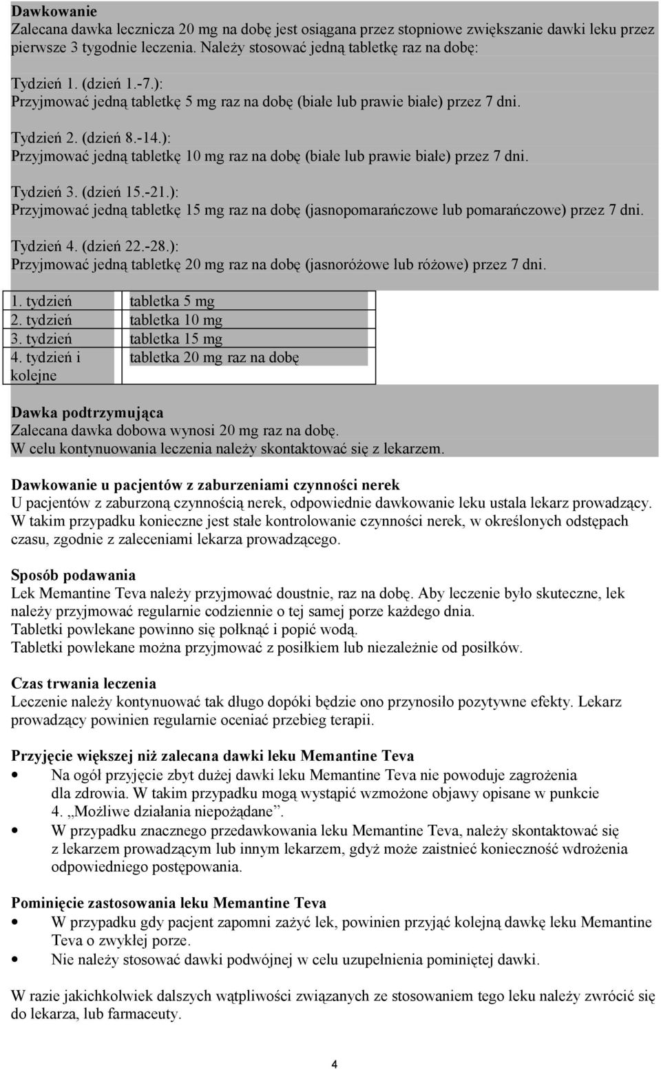 ): Przyjmować jedną tabletkę 10 mg raz na dobę (białe lub prawie białe) przez 7 dni. Tydzień 3. (dzień 15.-21.