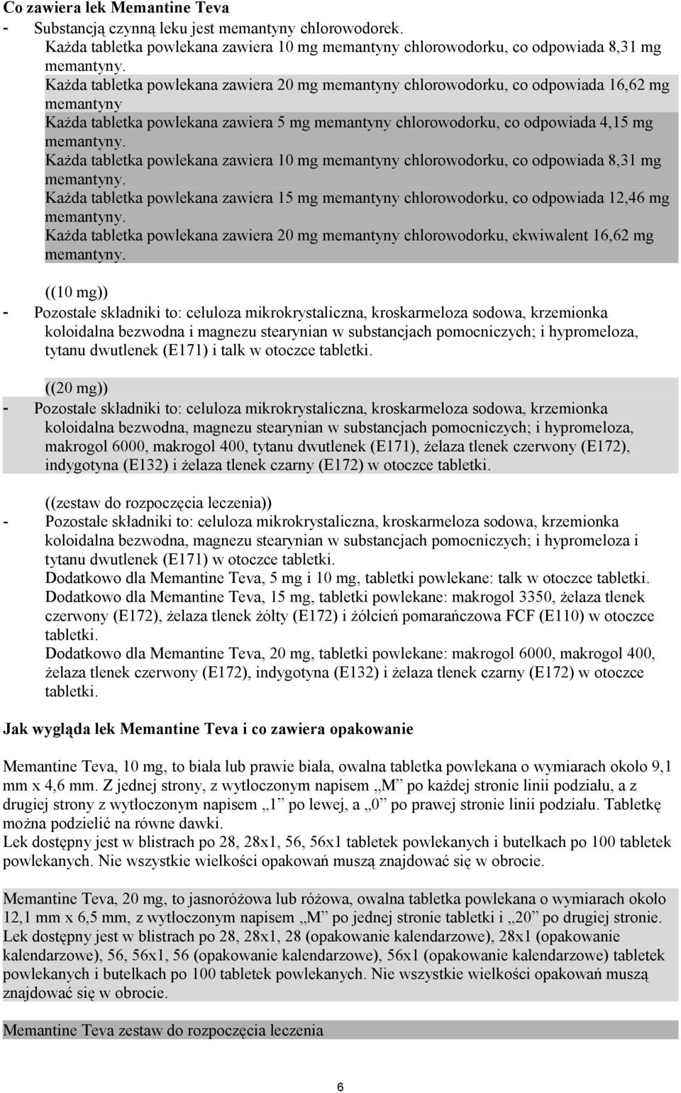 powlekana zawiera 5 mg memantyny chlorowodorku, co odpowiada 4,15 mg Każda tabletka powlekana zawiera 10 mg memantyny chlorowodorku, co odpowiada 8,31 mg Każda tabletka powlekana zawiera 15 mg