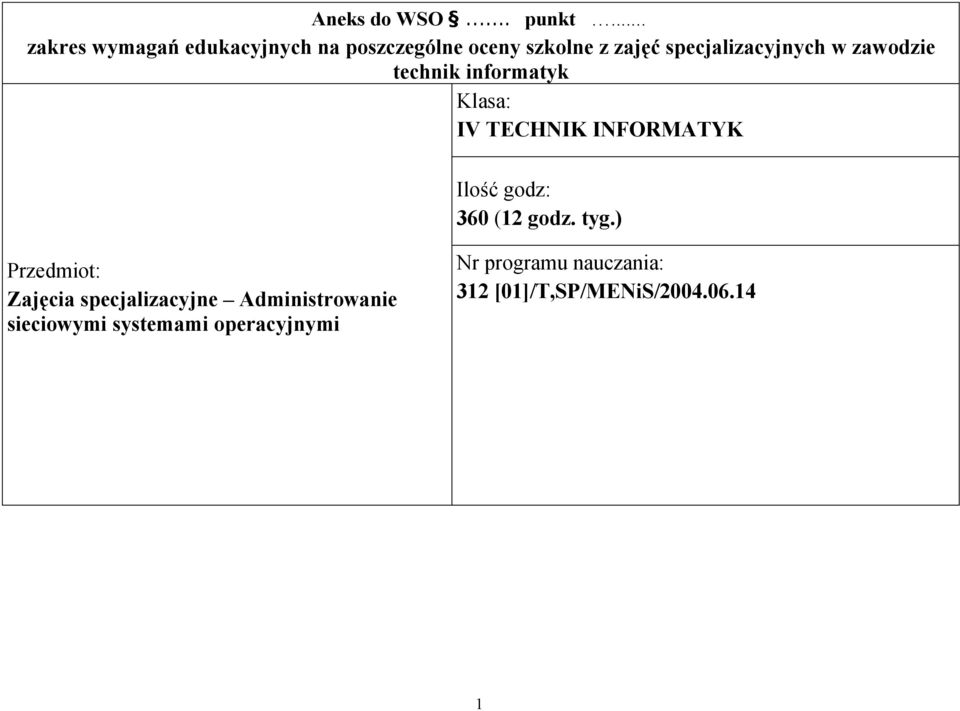 specjalizacyjnych w zawodzie technik informatyk Klasa: IV TECHNIK INFORMATYK Ilość
