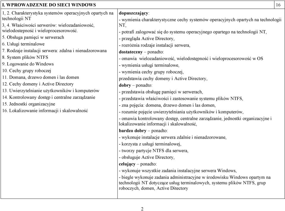Domana, drzewo domen i las domen 12. Cechy domeny i Active Directory 13. Uwierzytelnianie użytkowników i komputerów 14. Kontrolowany dostęp i centralne zarządzanie 15. Jednostki organizacyjne 16.
