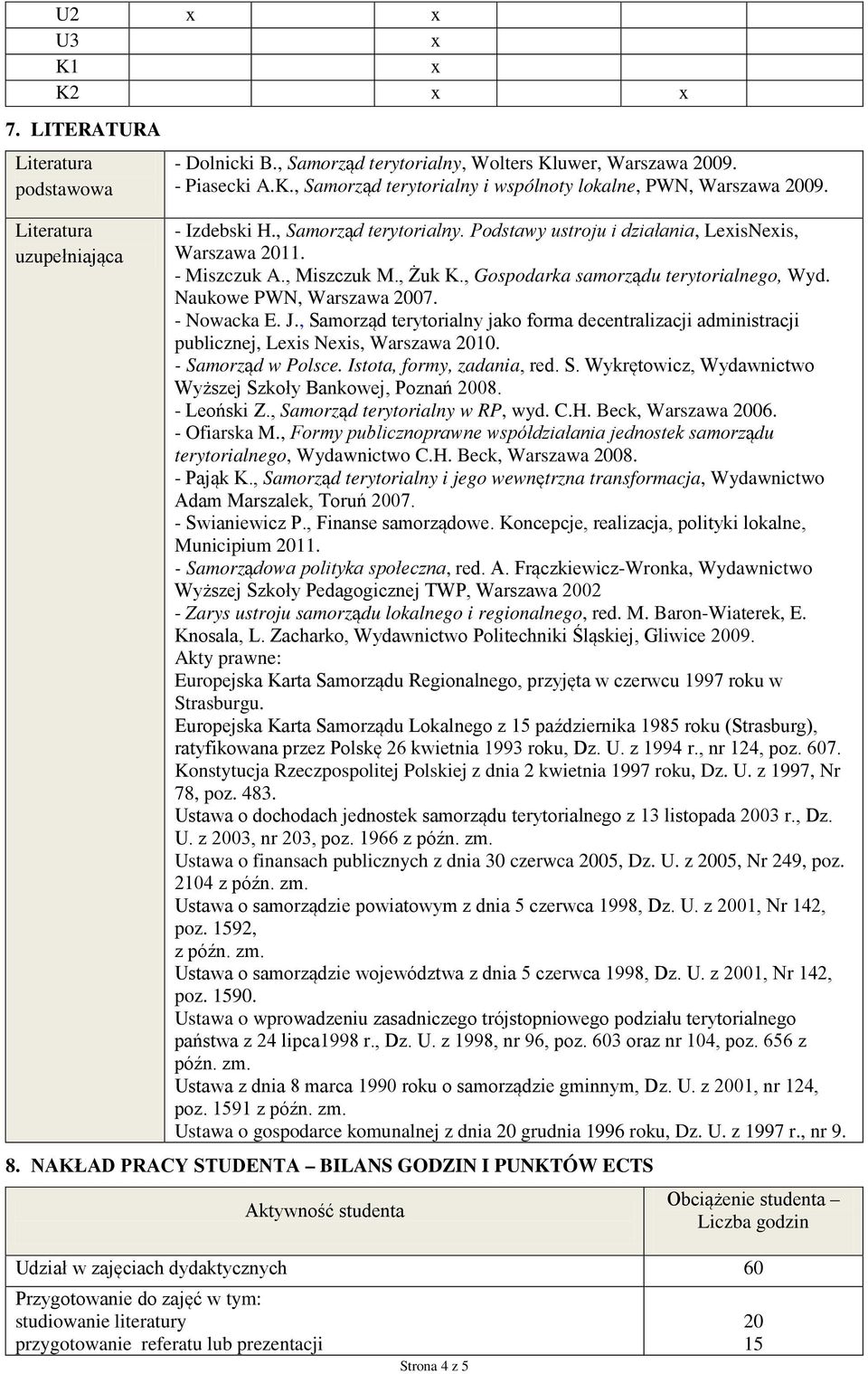 - Nowacka E. J., Samorząd terytorialny jako forma decentralizacji administracji publicznej, Leis Neis, Warszawa 2010. - Samorząd w Polsce. Istota, formy, zadania, red. S. Wykrętowicz, Wydawnictwo Wyższej Szkoły Bankowej, Poznań 2008.