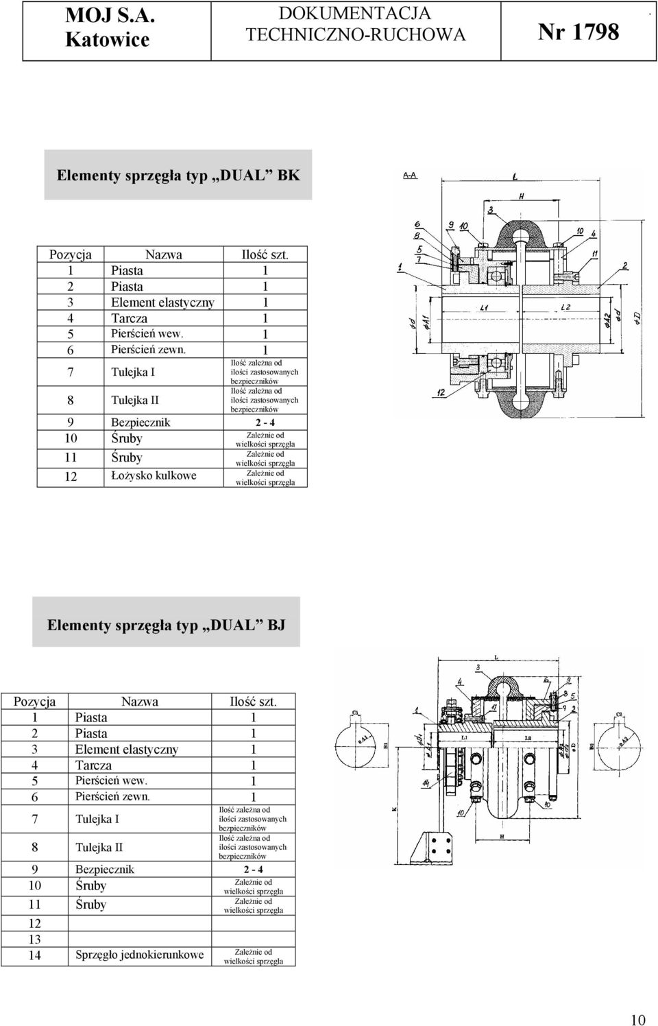 2 Łożysko kulkowe Elementy sprzęgła typ DUAL BJ Pozycja Nazwa Ilość szt. Piasta 2 Piasta 3 Element elastyczny 4 Tarcza 5 Pierścień wew. 6 Pierścień zewn.