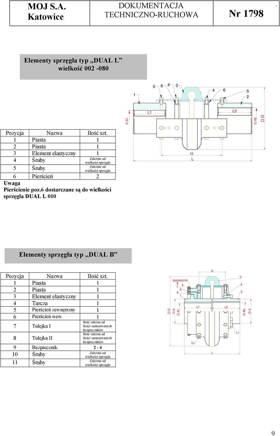 6 dostarczane są do wielkości sprzęgła DUAL L 00 H L Elementy sprzęgła typ DUAL B Pozycja Nazwa Ilość szt.