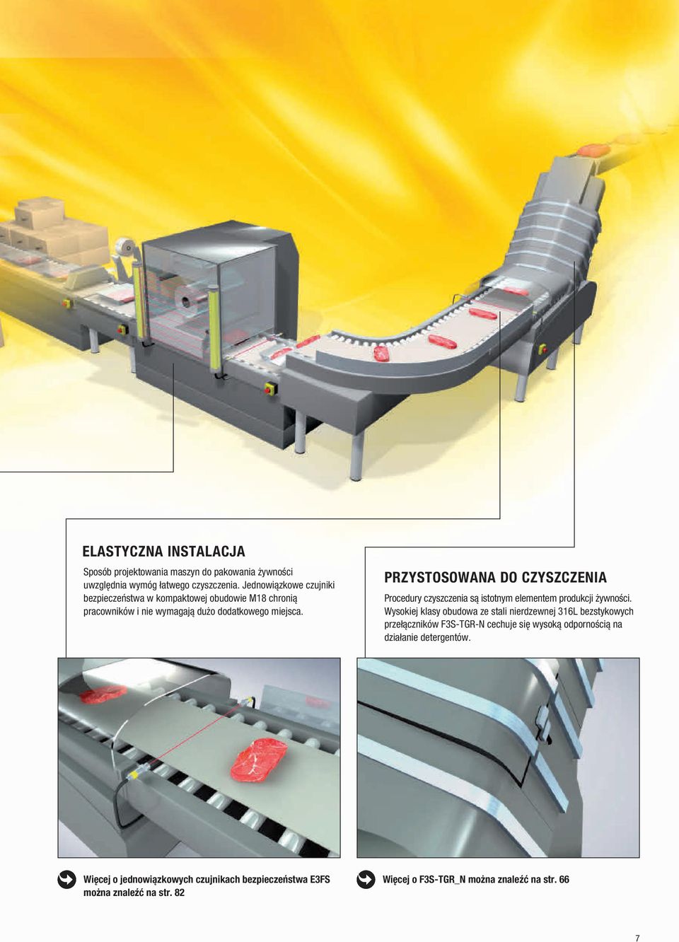 PRZYSTOSOWANA DO CZYSZCZENIA Procedury czyszczenia są istotnym elementem produkcji żywności.