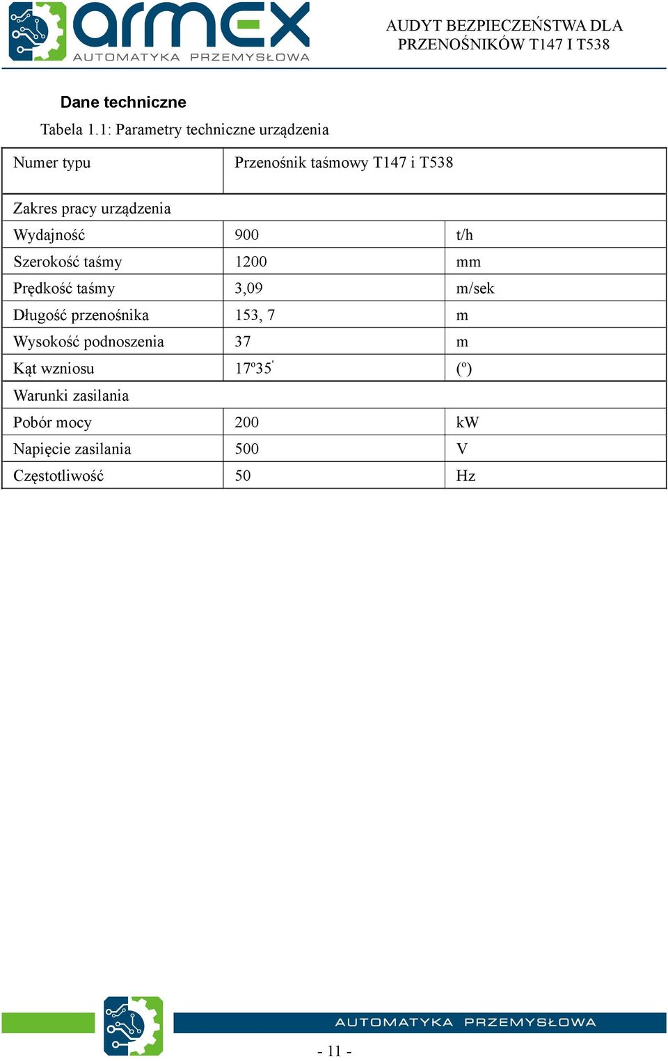 pracy urządzenia Wydajność 900 t/h Szerokość taśmy 00 mm Prędkość taśmy,09 m/sek