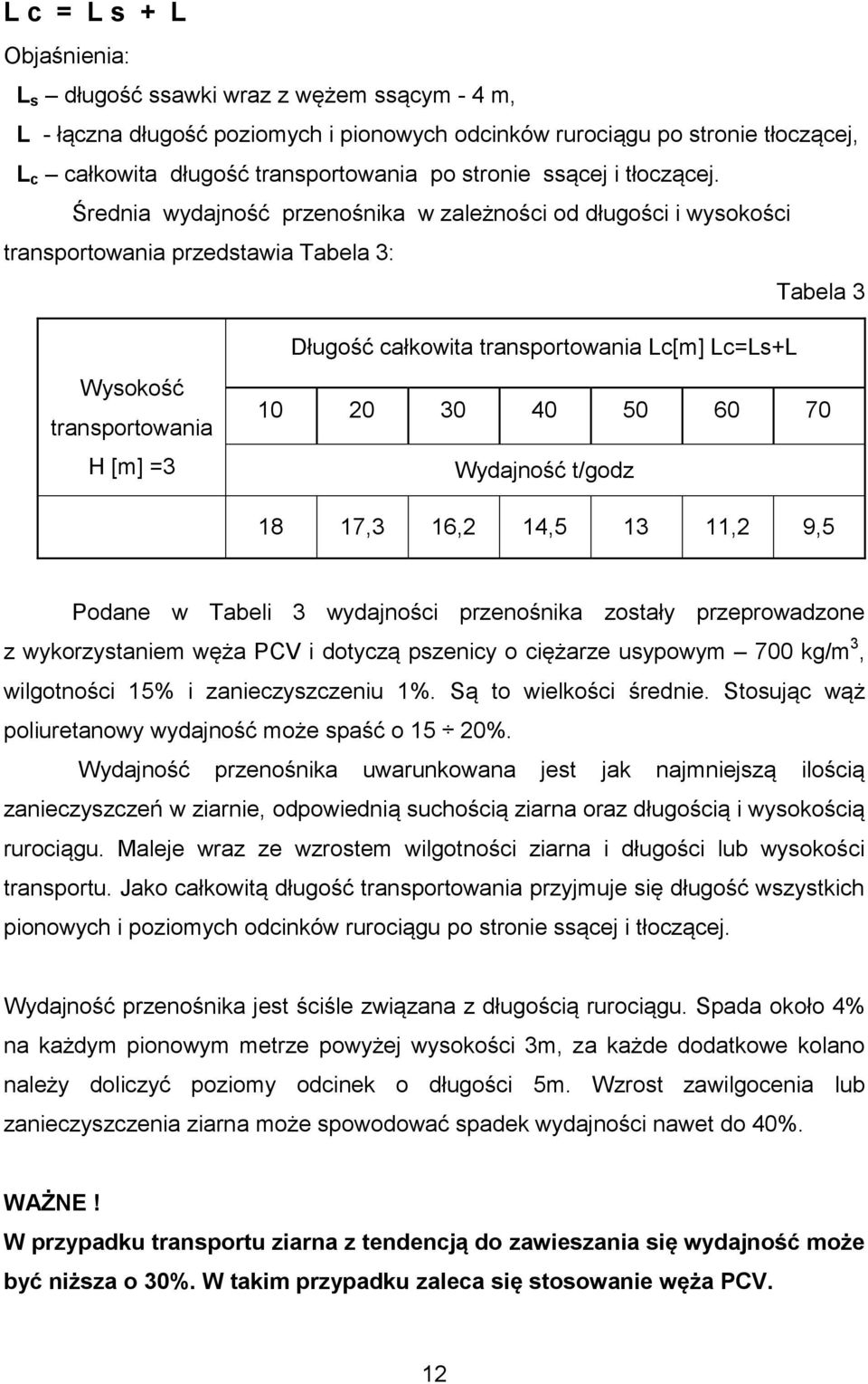 Średnia wydajność przenośnika w zależności od długości i wysokości transportowania przedstawia Tabela 3: Tabela 3 Wysokość transportowania H [m] =3 Długość całkowita transportowania Lc[m] Lc=Ls+L 10