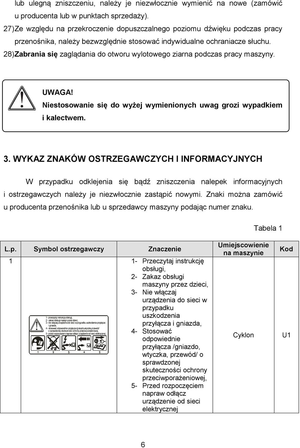 28) Zabrania się zaglądania do otworu wylotowego ziarna podczas pracy maszyny. UWAGA! Niestosowanie się do wyżej wymienionych uwag grozi wypadkiem i kalectwem. 3.