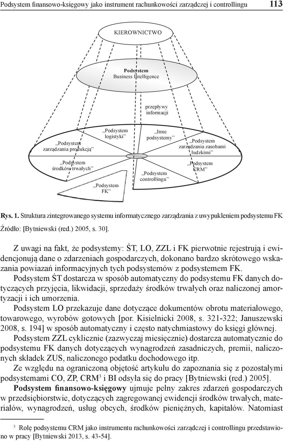 Struktura zintegrowanego systemu informatycznego zarządzania z uwypukleniem podsystemu FK Źródło: [Bytniewski (red.) 2005, s. 30].