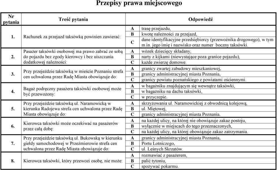 Miasta obowiązuje do: agaż podręczny pasażera taksówki osobowej może być przewożony: Przy przejeździe taksówką ul.