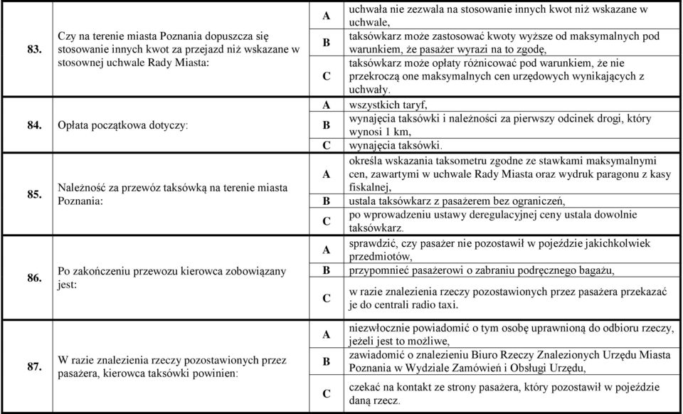 zastosować kwoty wyższe od maksymalnych pod warunkiem, że pasażer wyrazi na to zgodę, taksówkarz może opłaty różnicować pod warunkiem, że nie przekroczą one maksymalnych cen urzędowych wynikających z