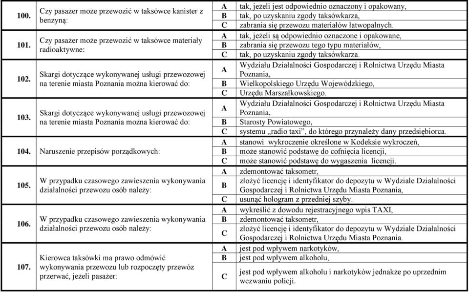 kierować do: Skargi dotyczące wykonywanej usługi przewozowej na terenie miasta Poznania można kierować do: 104. Naruszenie przepisów porządkowych: 105. 106. 107.