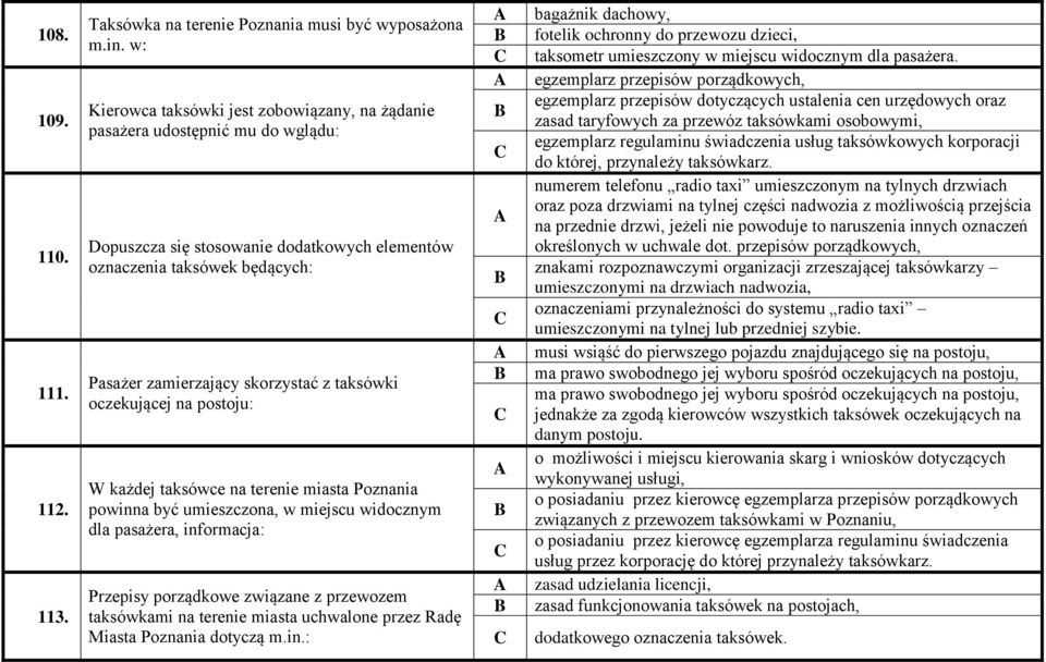taksówki oczekującej na postoju: W każdej taksówce na terenie miasta Poznania powinna być umieszczona, w miejscu widocznym dla pasażera, informacja: Przepisy porządkowe związane z przewozem