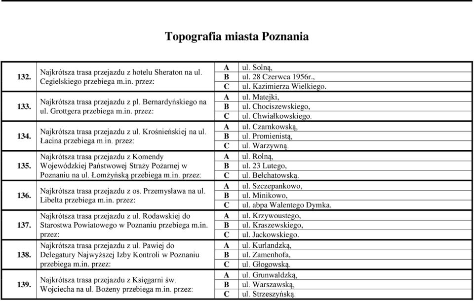 Łomżyńską przebiega m.in. przez: Najkrótsza trasa przejazdu z os. Przemysława na ul. Libelta przebiega m.in. przez: Najkrótsza trasa przejazdu z ul.