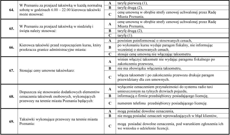67. Stosując ceny umowne taksówkarz: 68.