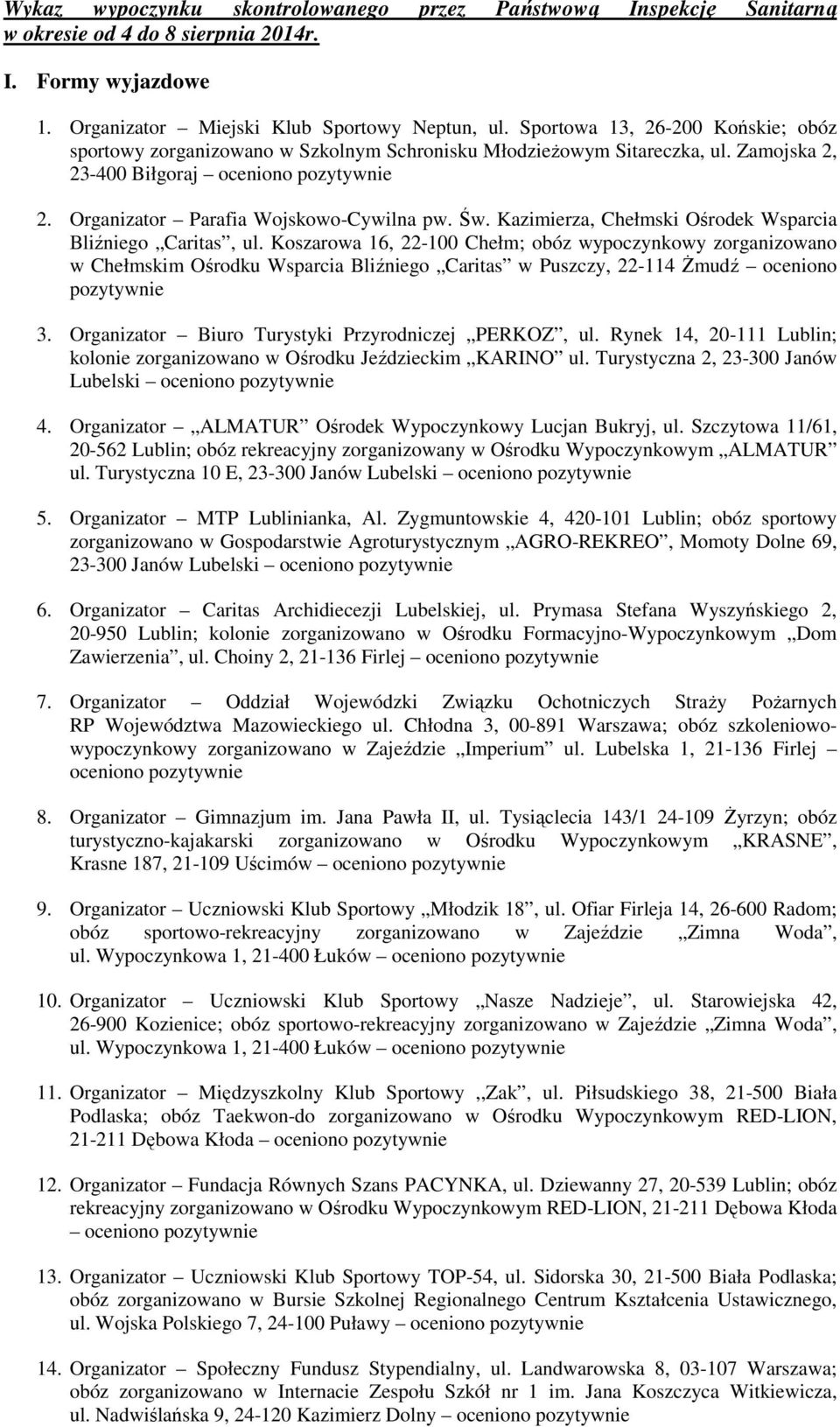 Kazimierza, Chełmski Ośrodek Wsparcia Bliźniego Caritas, ul.