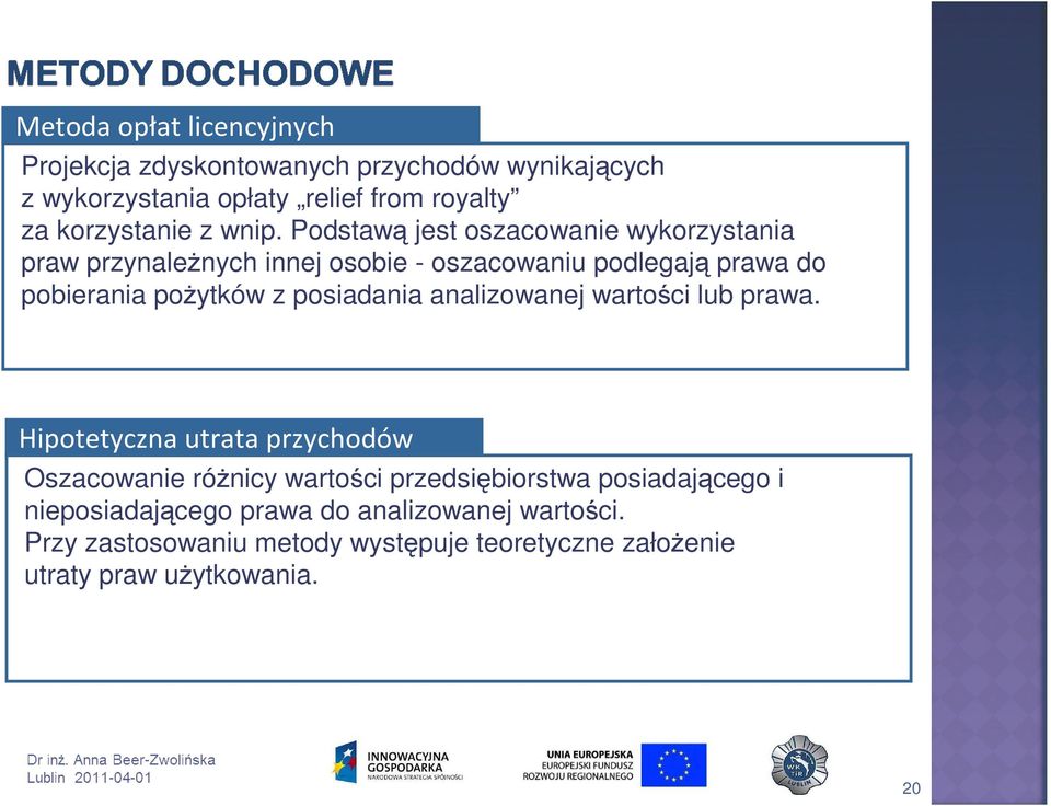 Podstawą jest oszacowanie wykorzystania praw przynaleŝnych innej osobie - oszacowaniu podlegają prawa do pobierania poŝytków z