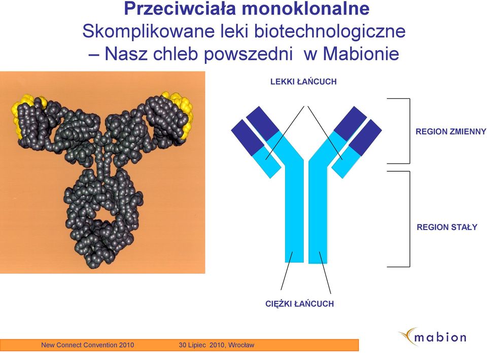 Nasz chleb powszedni w Mabionie LEKKI