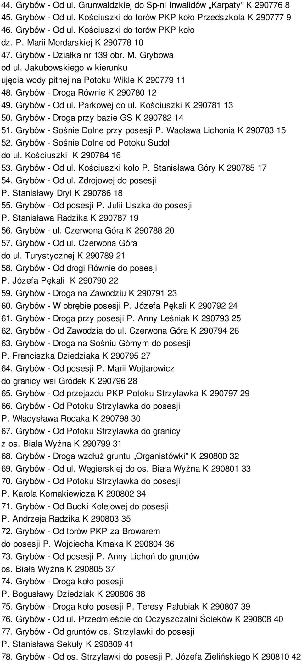 Kościuszki K 290781 13 50. Grybów - Droga przy bazie GS K 290782 14 51. Grybów - Sośnie Dolne przy posesji P. Wacława Lichonia K 290783 15 52. Grybów - Sośnie Dolne od Potoku Sudoł do ul.