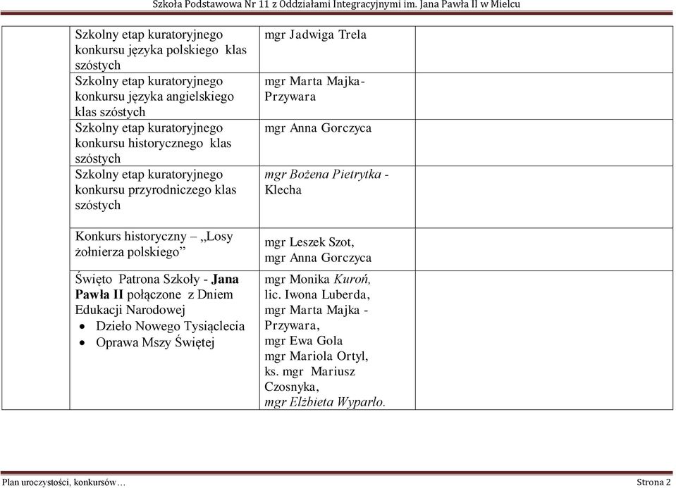 z Dniem Edukacji Narodowej Dzieło Nowego Tysiąclecia Oprawa Mszy Świętej mgr Jadwiga Trela mgr Marta Majka- Przywara mgr Anna Gorczyca mgr Bożena Pietrytka - Klecha mgr Leszek Szot, mgr