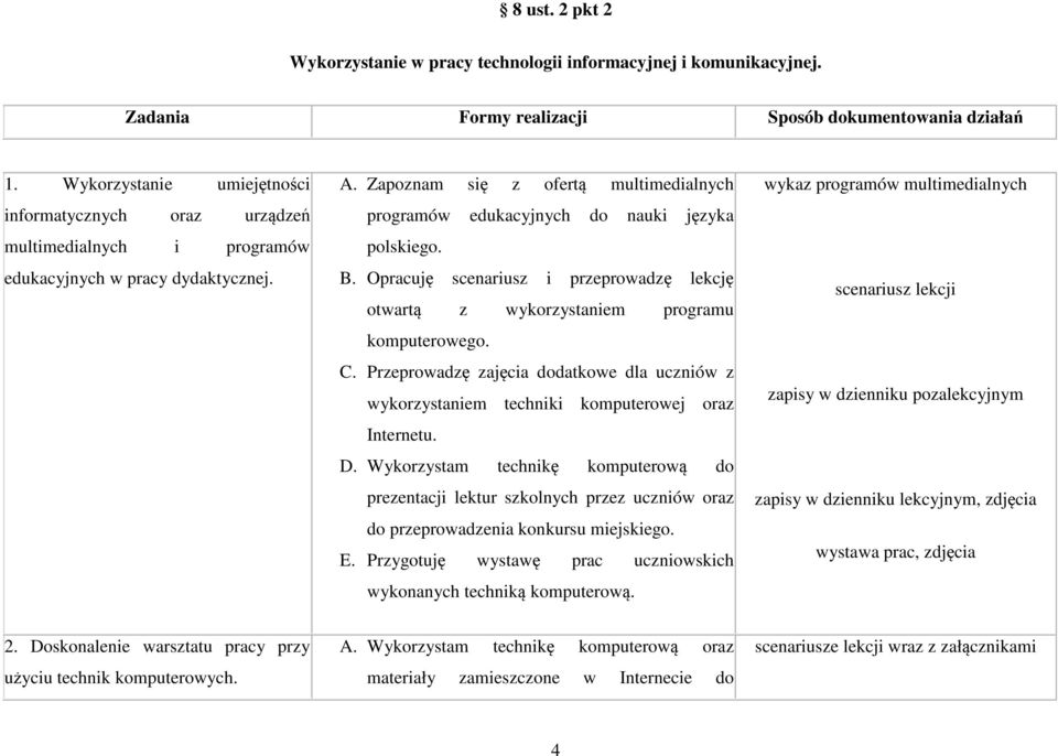 Zapoznam się z ofertą multimedialnych programów edukacyjnych do nauki języka polskiego. B. Opracuję scenariusz i przeprowadzę lekcję otwartą z wykorzystaniem programu komputerowego. C.