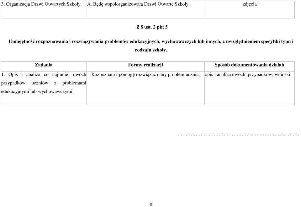 uwzględnieniem specyfiki typu i rodzaju szkoły. 1.