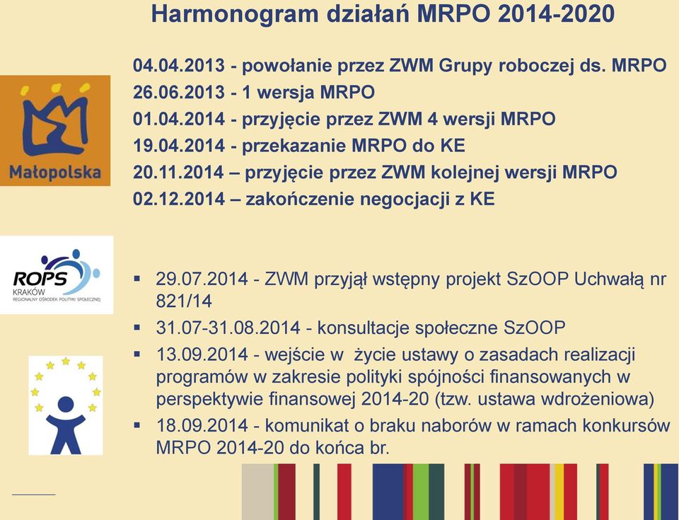 2014 - ZWM przyjął wstępny projekt SzOOP Uchwałą nr 821/14 31.07-31.08.2014 - konsultacje społeczne SzOOP 13.09.