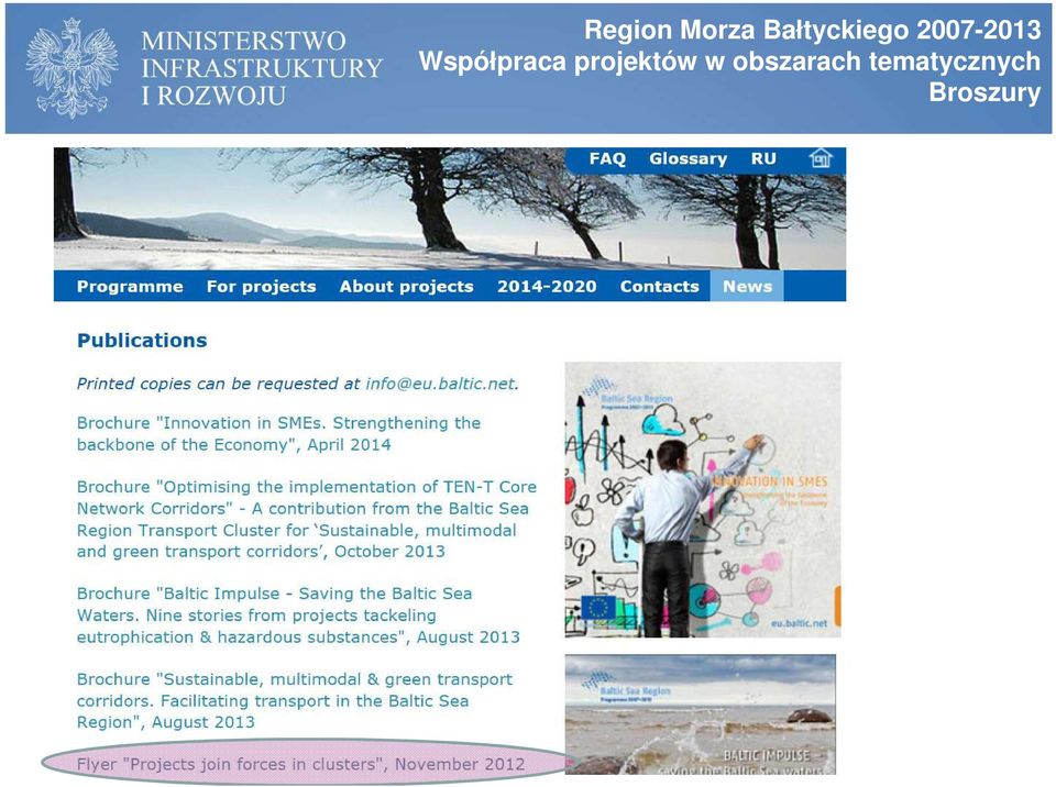 Współpraca projektów w