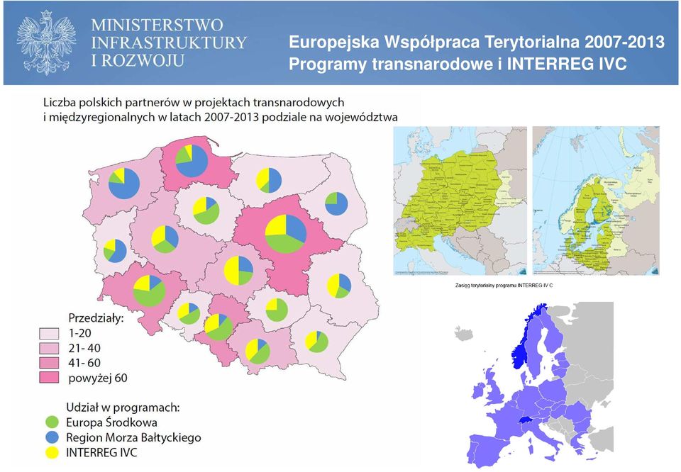 Terytorialna