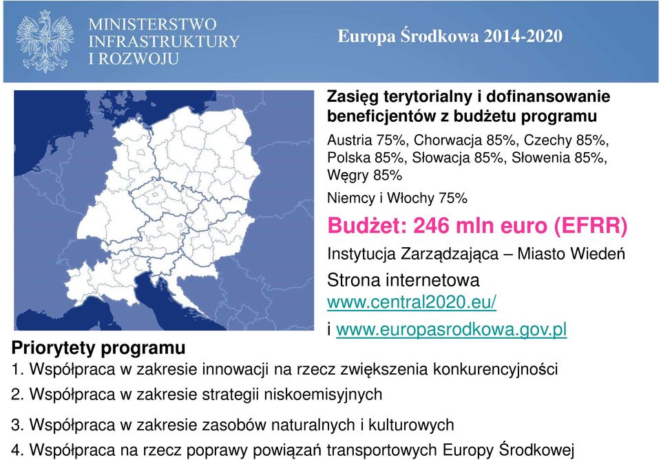 central2020.eu/ i www.europasrodkowa.gov.pl Priorytety programu 1. Współpraca w zakresie innowacji na rzecz zwiększenia konkurencyjności 2.
