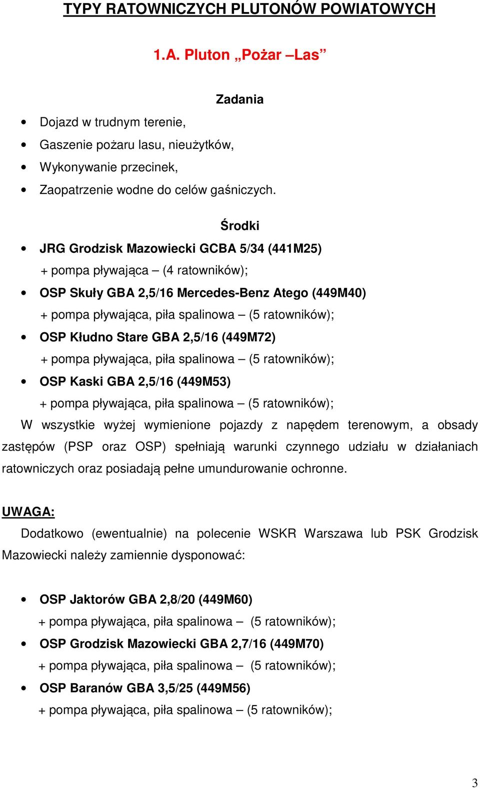 GBA 2,5/16 (449M53) W wszystkie wyżej wymienione pojazdy z napędem terenowym, a obsady zastępów (PSP oraz OSP) spełniają warunki czynnego udziału w działaniach ratowniczych