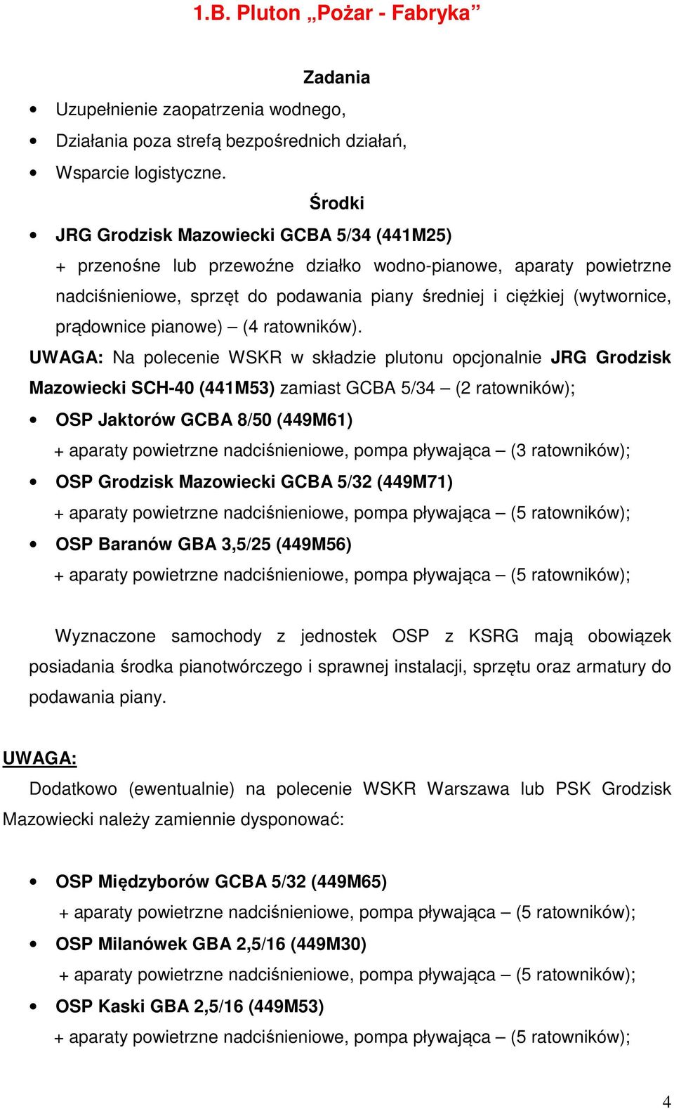 pianowe) (4 ratowników).
