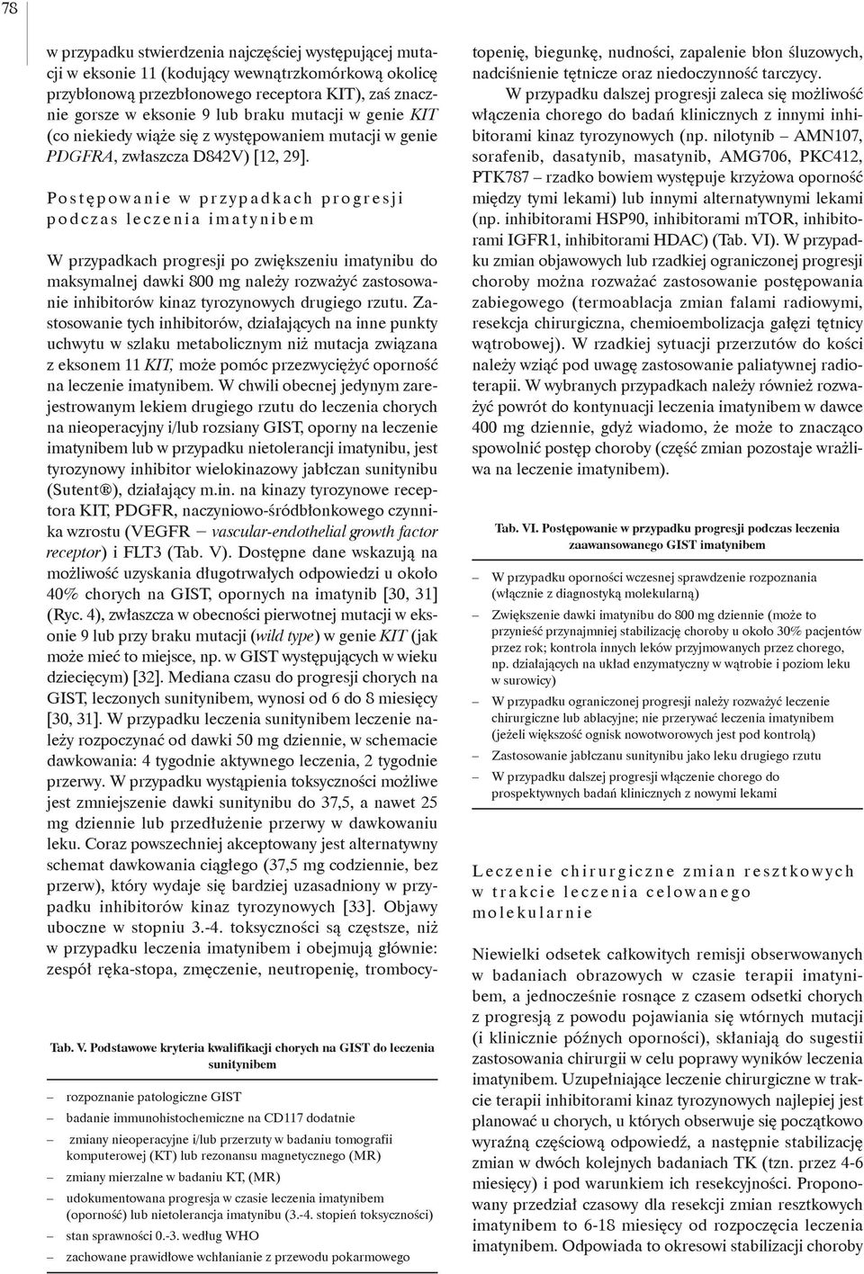 Podstawowe kryteria kwalifikacji chorych na GIST do leczenia sunitynibem rozpoznanie patologiczne GIST badanie immunohistochemiczne na CD117 dodatnie zmiany nieoperacyjne i/lub przerzuty w badaniu