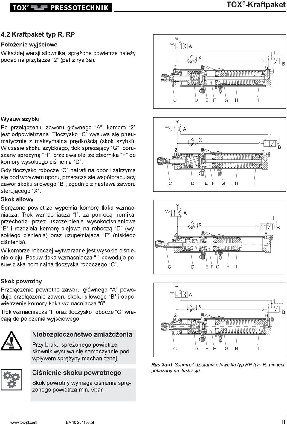 W czasie skoku szybkiego, tłok sprężający G, poruszany sprężyną H, przelewa olej ze zbiornika do komory wysokiego ciśnienia D.