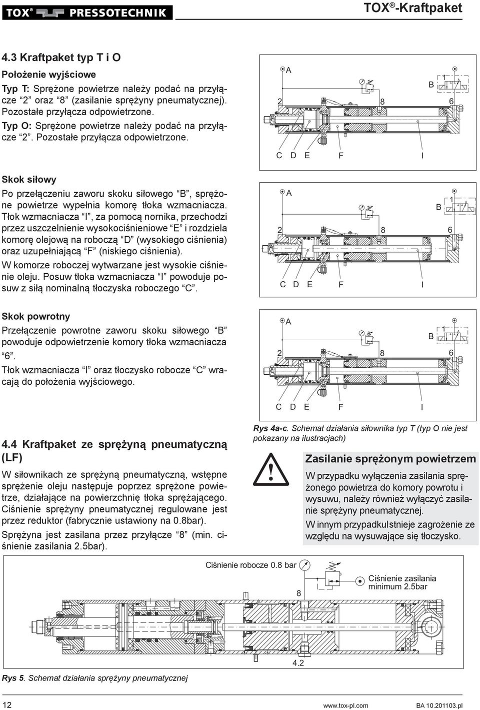 2 A 2 A 8 8 B 1 B 1 6 6 C C D D E E I I Skok siłowy Po przełączeniu zaworu skoku siłowego B, sprężone powietrze wypełnia komorę tłoka wzmacniacza.
