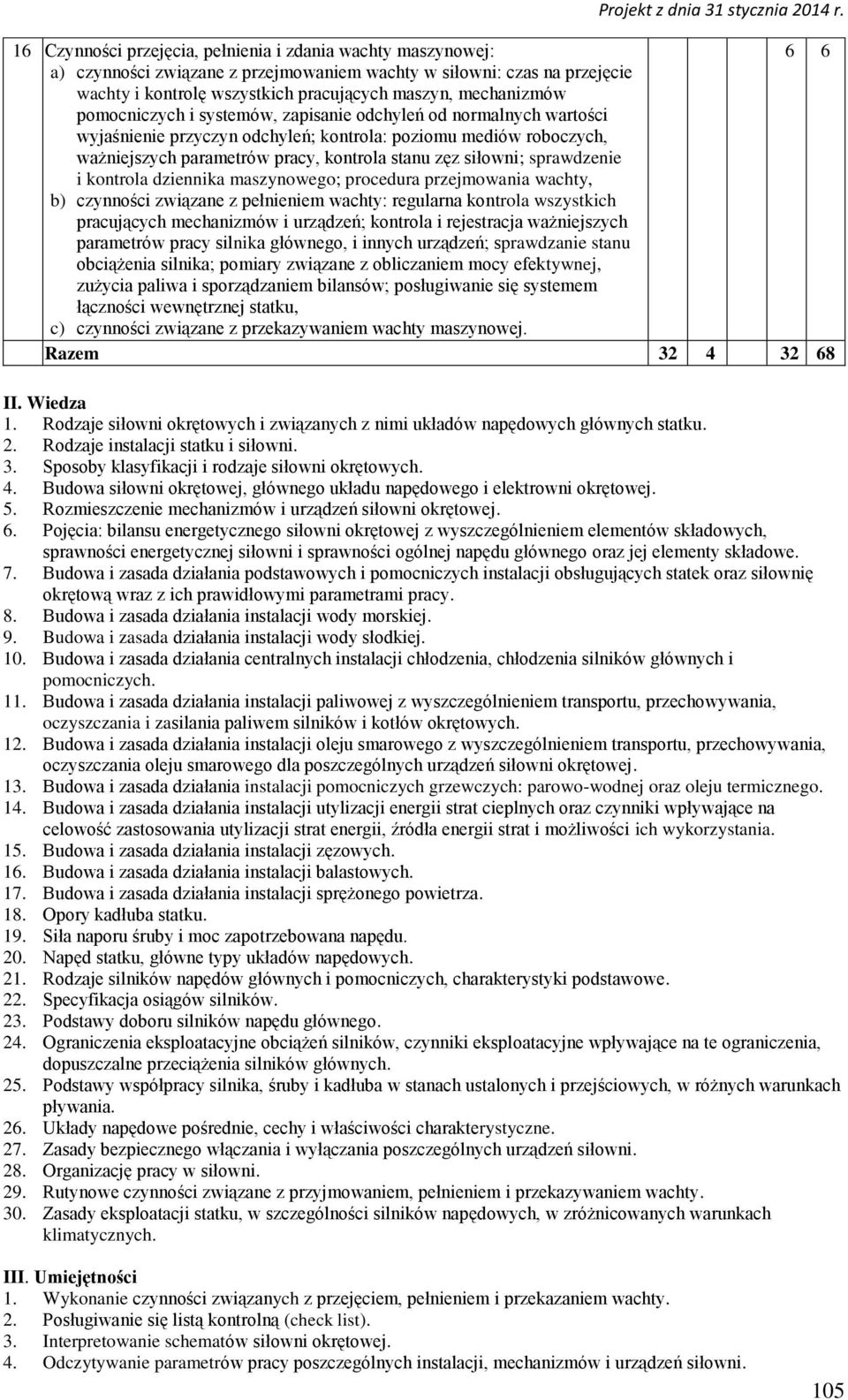 siłowni; sprawdzenie i kontrola dziennika maszynowego; procedura przejmowania wachty, b) czynności związane z pełnieniem wachty: regularna kontrola wszystkich pracujących mechanizmów i urządzeń;