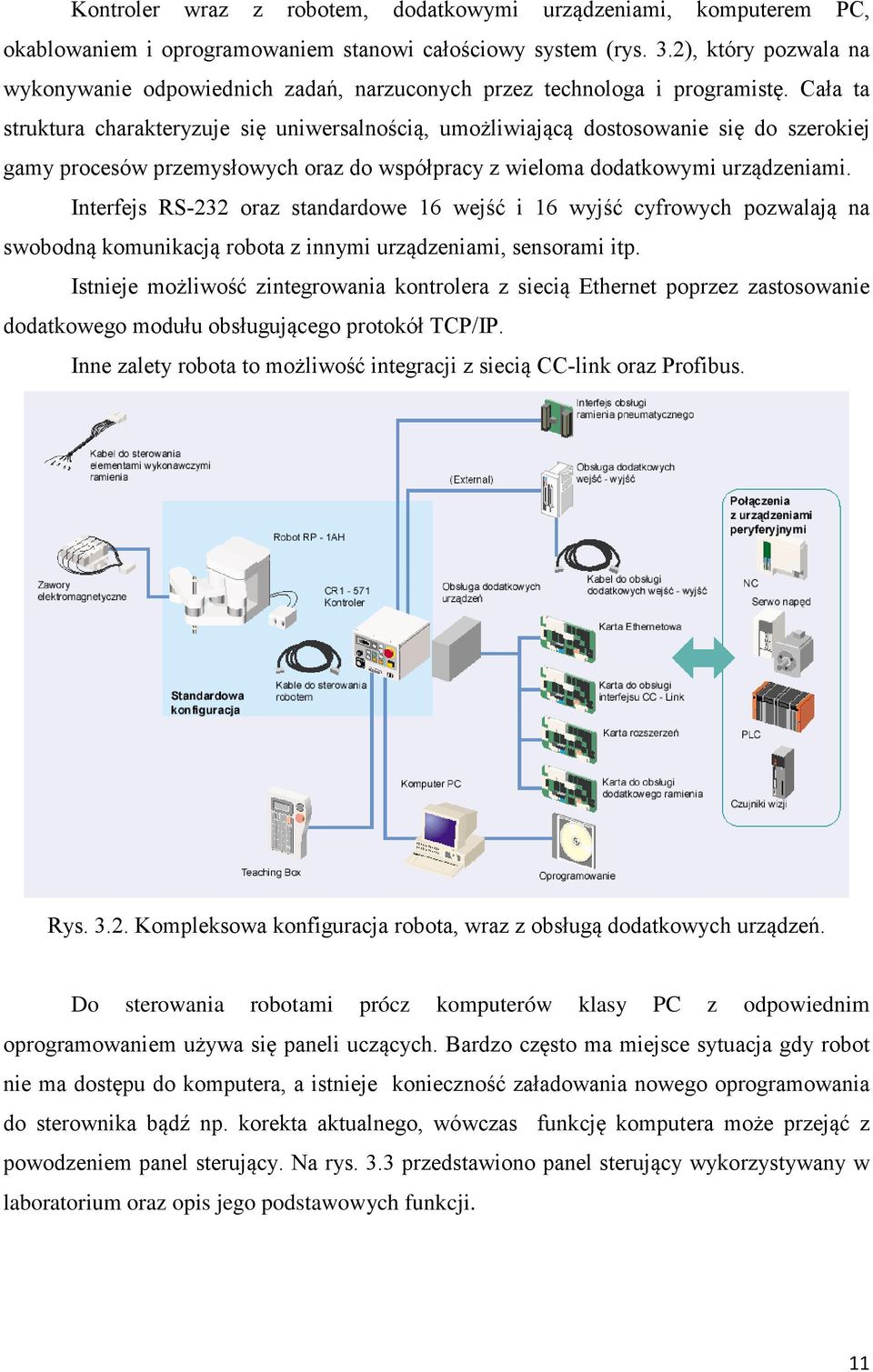Cała ta struktura charakteryzuje się uniwersalnością, umożliwiającą dostosowanie się do szerokiej gamy procesów przemysłowych oraz do współpracy z wieloma dodatkowymi urządzeniami.