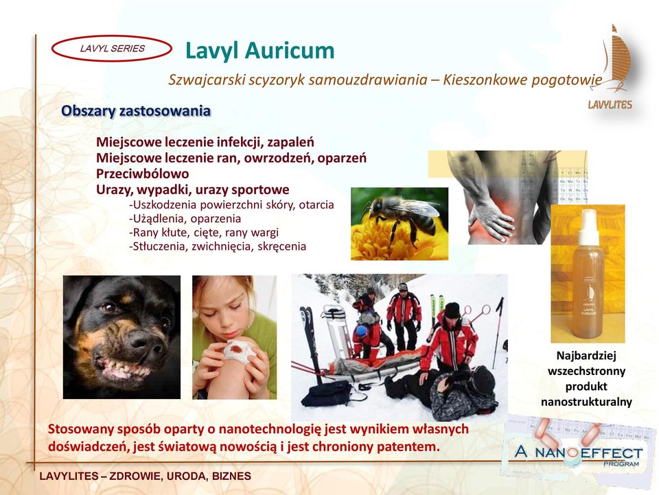 -Użądlenia, oparzenia -Rany kłute, cięte, rany wargi -Stłuczenia, zwichnięcia, skręcenia Najbardziej wszechstronny produkt