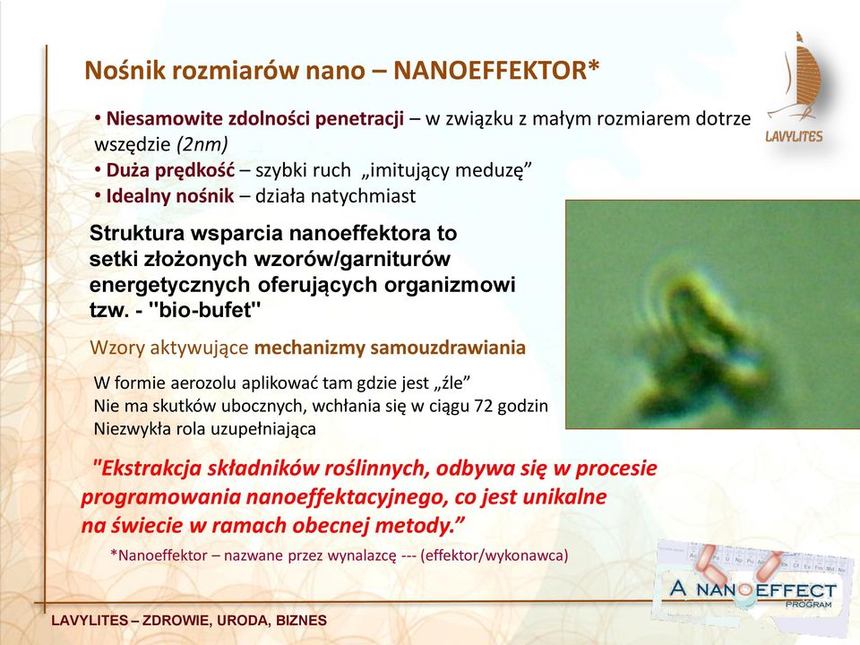- "bio-bufet" Wzory aktywujące mechanizmy samouzdrawiania W formie aerozolu aplikować tam gdzie jest źle Nie ma skutków ubocznych, wchłania się w ciągu 72 godzin Niezwykła rola