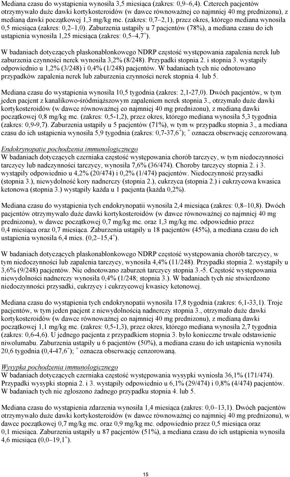 (zakres: 0,7 2,1), przez okres, którego mediana wynosiła 0,5 miesiąca (zakres: 0,2 1,0).