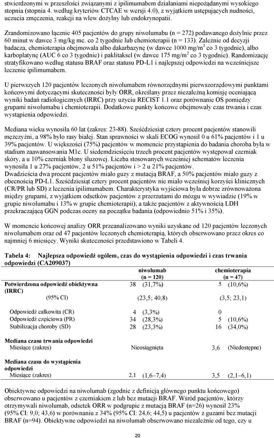 Zrandomizowano łącznie 405 pacjentów do grupy niwolumabu (n = 272) podawanego dożylnie przez 60 minut w dawce 3 mg/kg mc. co 2 tygodnie lub chemioterapii (n = 133).